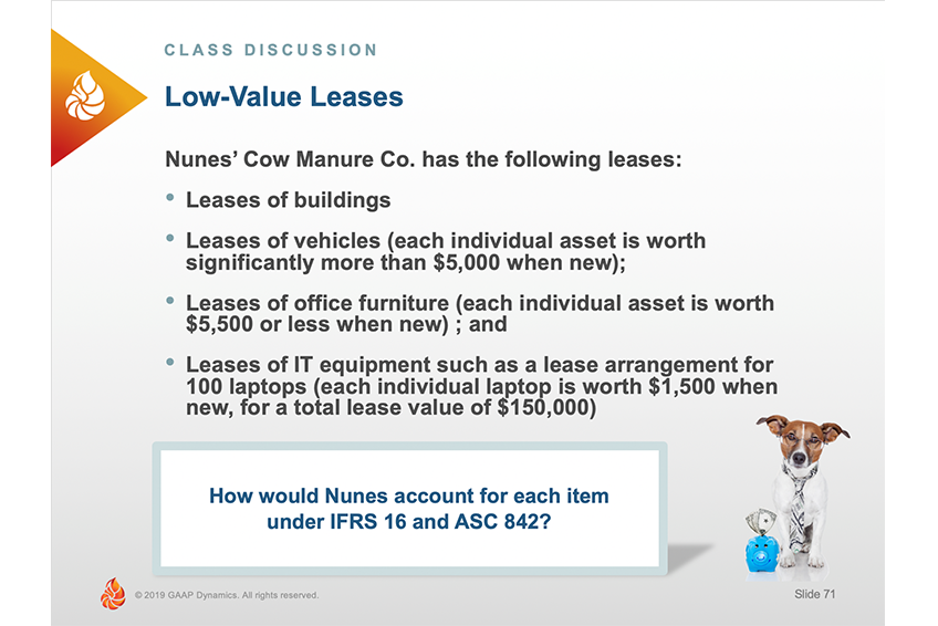 ifrs 16 vs asc 842 how to account for low value leases gaap dynamics simple p&l example